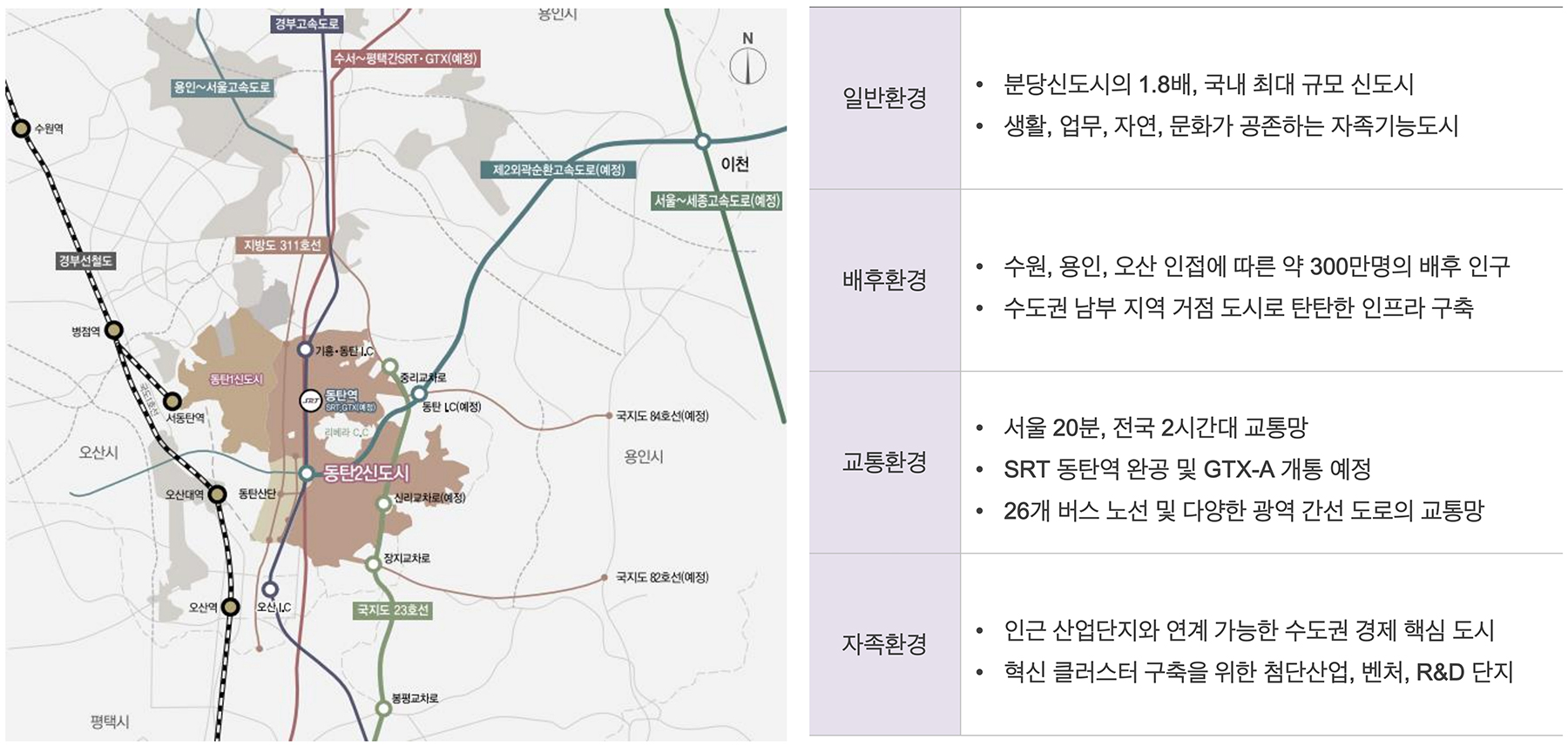 동탄역 헤리움 센트럴 분양이미지1