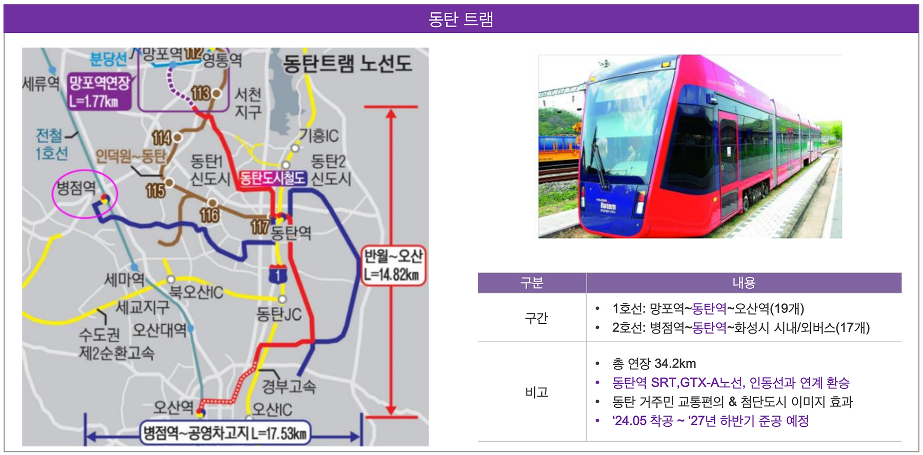 동탄역 헤리움 센트럴 분양이미지3